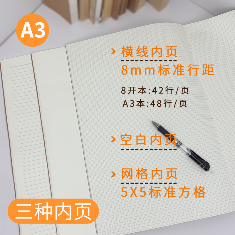 匠心独运8k大笔记本学生本超大空白纸车线本牛皮纸封面横线大号本子网格思维导图八开记录本a3可平摊画图本 空白内页 A3车线70张1本详情图