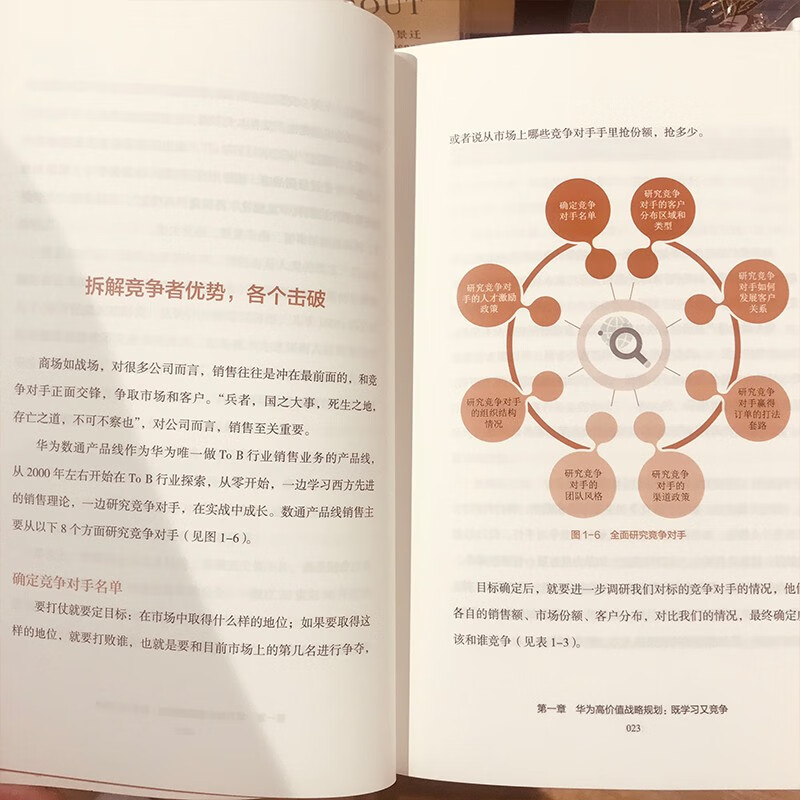 华为销售法 李江 著 To B销售成功之道 客户关系管理 准直销模式 狼性文化 民营企业突围 民营企业突围书单 Pura 80