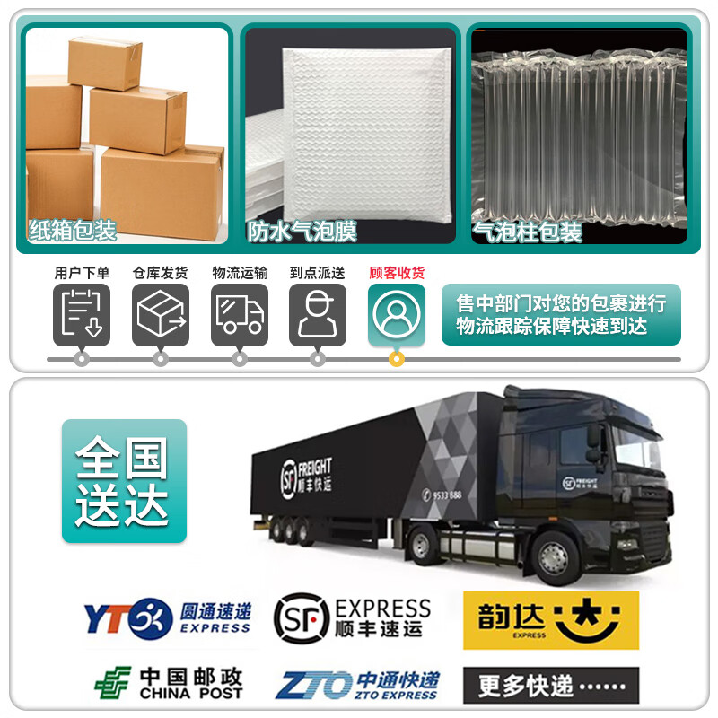 2025版 人民日报教你写好文章伴你阅读带你读时政金句摘抄中考版高考版初中高中作文大全满分作文书初一初二七八九年级高一高二 金句与使用【初中版】