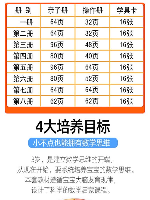 新蒙氏数学升级版幼儿园小班中班大班数学教材具蒙台梭利早期素质教育早教玩具儿童数学启蒙数字认知益智练习题逻辑思维能力训练书 蒙氏数学4【中班下册】详情图