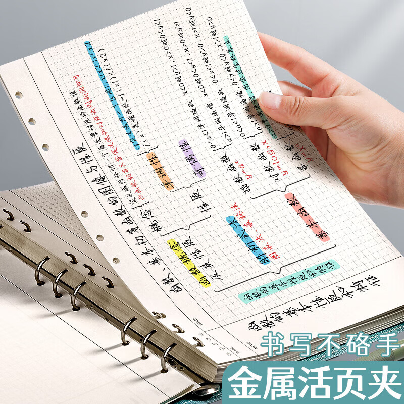 活页思维导图笔记本a4皮面加厚可拆卸b5笔记本子大学生日记本初中生记事纸思维导图网格本高中生 2本【B5/浅蓝色】送索引贴+荧光笔详情图
