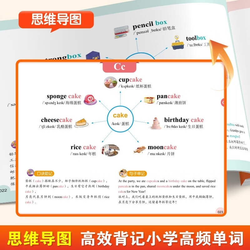 思维导图速记小学英语单词 选取120个核心词根 1000个高频单词 1000个速记口诀 小学英语单词速记手册 名师视频讲解