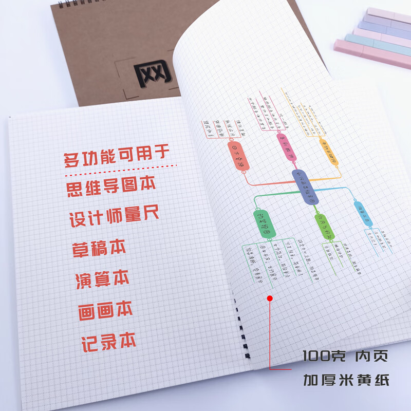 超大号A3思维导图笔记本子 加厚空白网格本设计手绘记事本 A4空白本100克 铁圈 1本详情图
