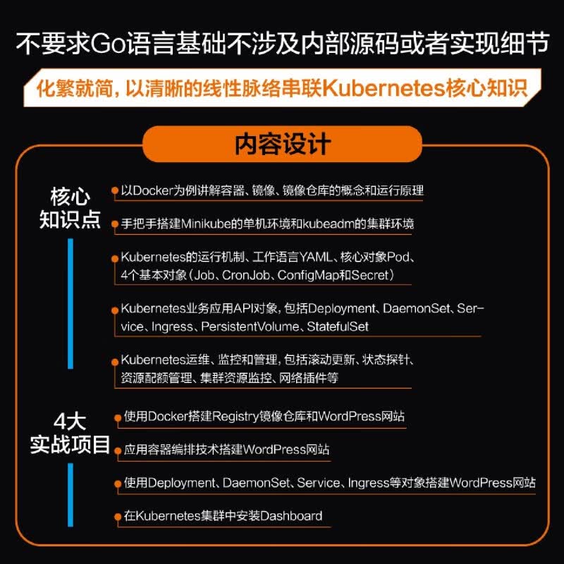 Kubernetes零基础实战详情图