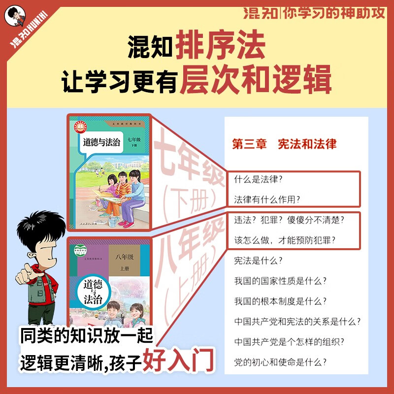 混知漫画.初中小四门早知道（生物学、地理、历史、道德与法治）政史地生提前学快人一步，混子哥半小时漫画团队新作！详情图