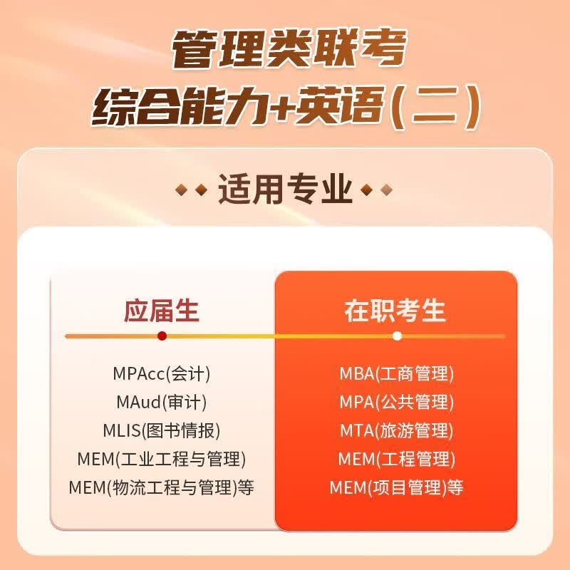 管综2026新版199管理类联考综合能力高分复习指南mba考研教材英语二经济mpa mpacc mem逻辑数学英语写作在职研究生考试历年真题 【热卖】4本教材+真题+VI...详情图