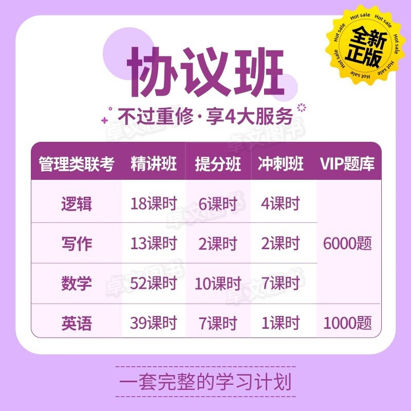 管综2026年管理类联考mba/mpa复习指南考研199综合能力高分教材分册数学逻辑写作精点英语20 (英语二)2016-2025十年真题1本详情图