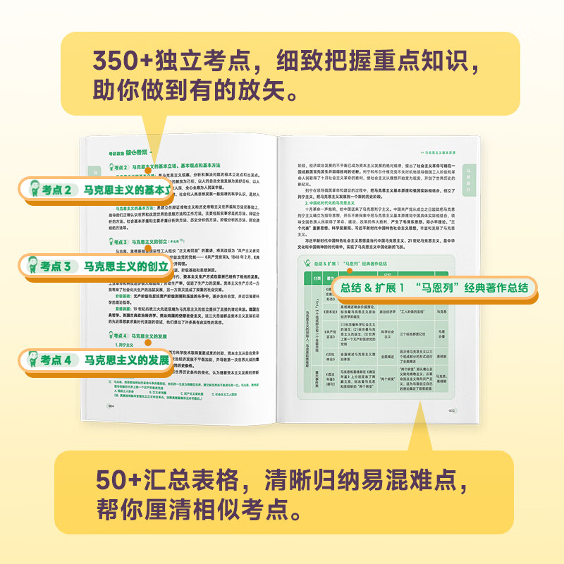 核心考案徐涛2026考研政治优题库真题押题背诵笔记六套卷20题6套卷形势政策时政肖秀荣1000题肖四肖八腿姐背诵手册核心考案2026 2026 徐涛考研政治全...详情图