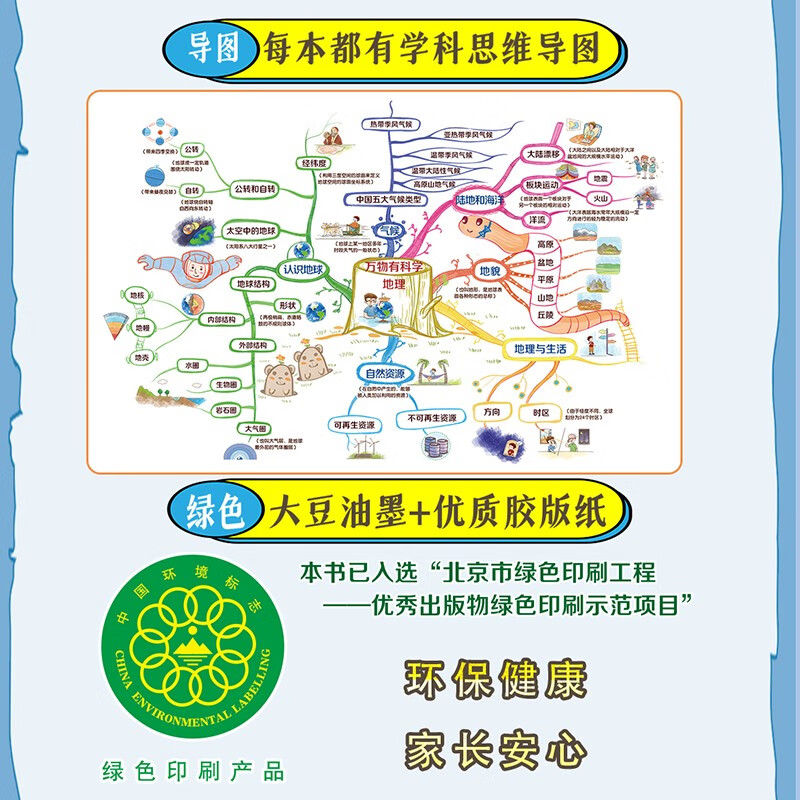 万物有科学（全8册）涵盖物理、化学、生物、地理、天文五大领域，93个概念，800多个知识点，从易到难，唤醒孩子最基础的理解和思考能力。  详情图