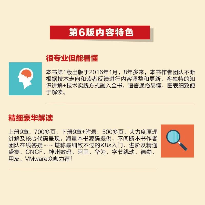 Kubernetes权威指南：从Docker到Kubernetes实践全接触（第6版）(博文视点出品) 正版包邮图书  电子工业出版社 上+下共两册详情图