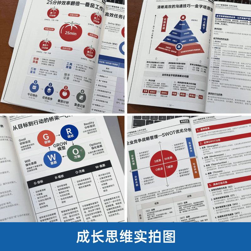 200个成长思维 | 学习力 逻辑框架 思维模型 体系化成长 200个成长思维纸质书详情图
