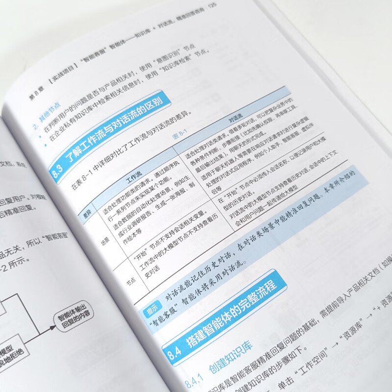 用扣子（Coze）搭建AI Agent （零基础，实战版）——给普通人的智能体入门书
