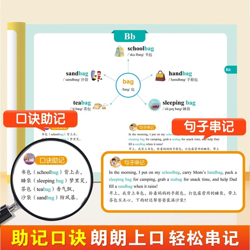 思维导图速记小学英语单词 选取120个核心词根 1000个高频单词 1000个速记口诀 小学英语单词速记手册 名师视频讲解