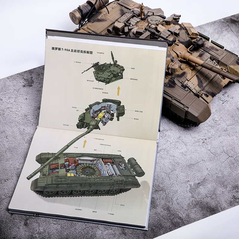 【中信出版官方旗舰店】世界武器装备知识图解 北京军武科技旗下军武次位面著 儿童青少年科普 军事知识 送给所有军迷和青少年的可视化武器百科全书 中信出版社正版图书