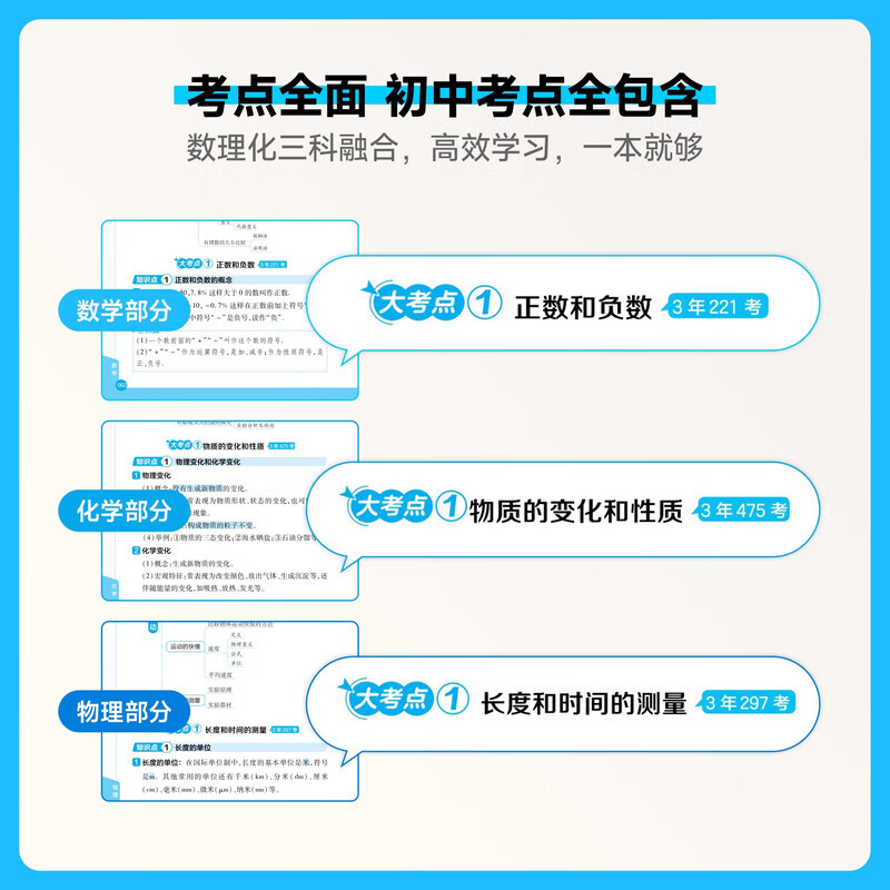 【旗舰店】载望初中口诀秒记数理化公式思维导图理化生实验数学物理化学详情图