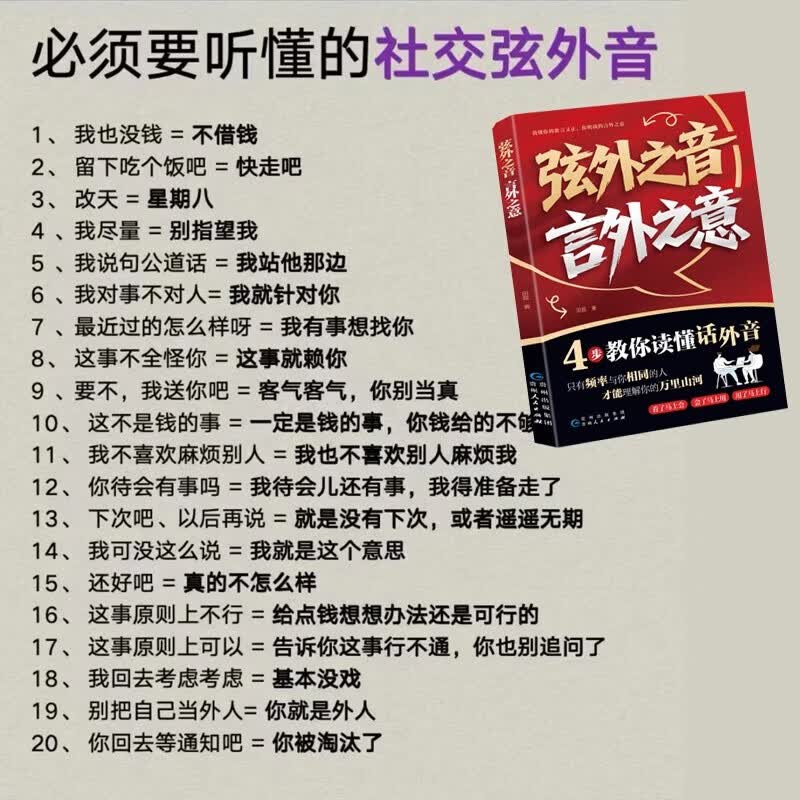 【京东正版】弦外之音言外之意 中国式场面话 高情商聊天术 办事的艺术 幽默沟通学提出情商社交口才书籍 【抖音同款-官方正版单本】弦外之音言外之意详情图