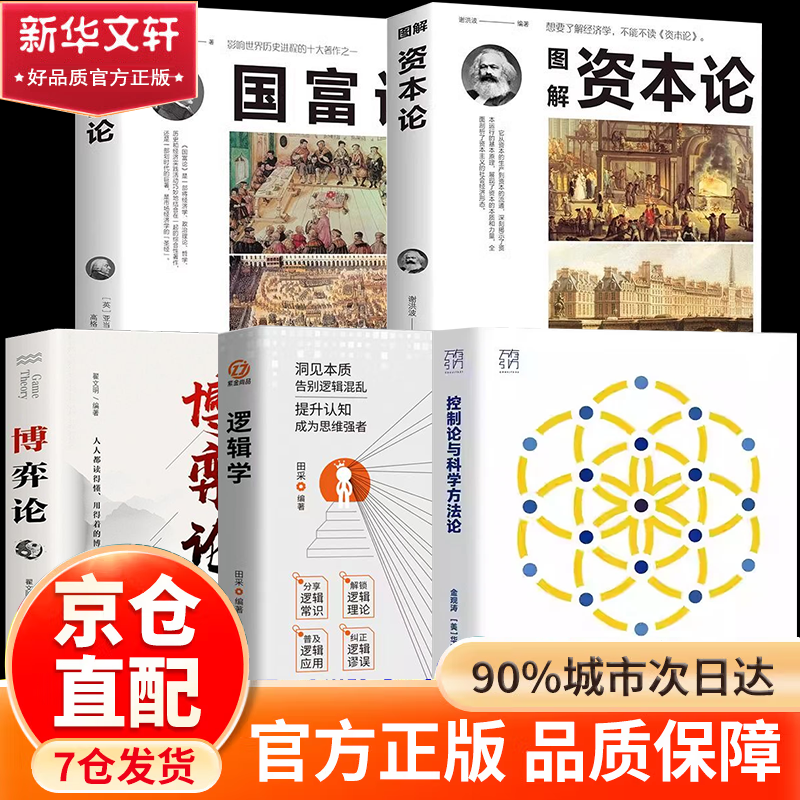【官方正版-京仓】控制论与科学方法论金观涛华国凡著 股市投资交易笔记 股票投资交易笔记 李亚宁 全5册控制论与科学方法论+博弈论+逻辑学+国富论详情图