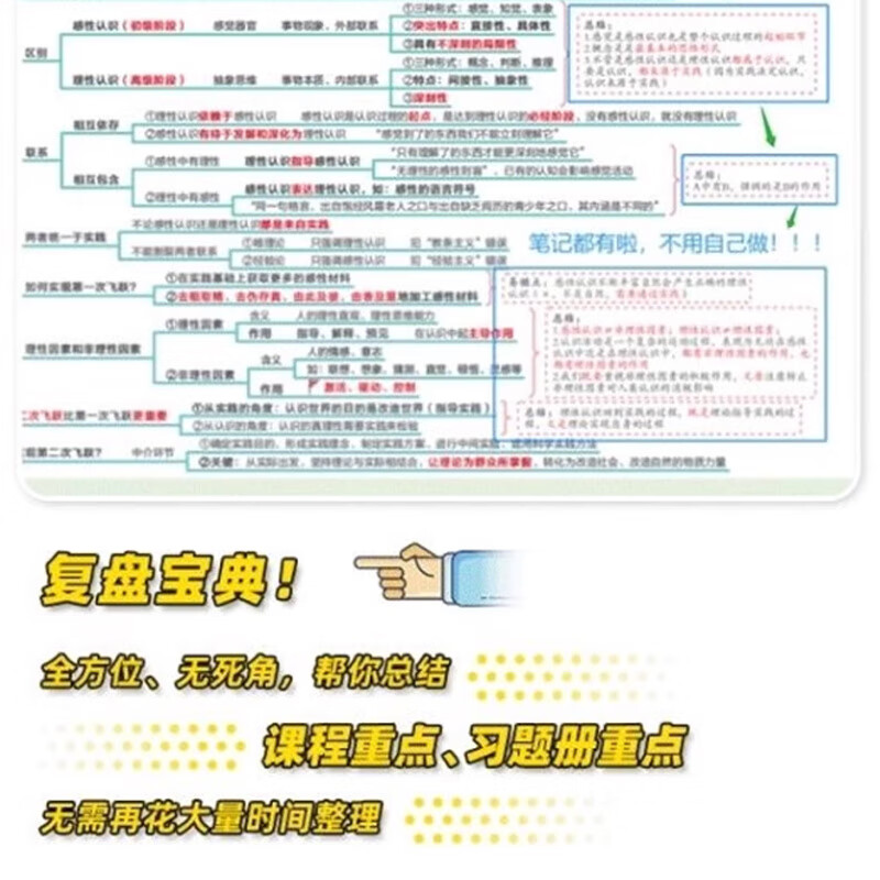 正版2026考研政治红果研思维导图苏一思维导图考研政治高清图谱（可搭配肖秀荣1000题使用） 2026苏一三件套+肖秀荣三家套(分批发货)详情图