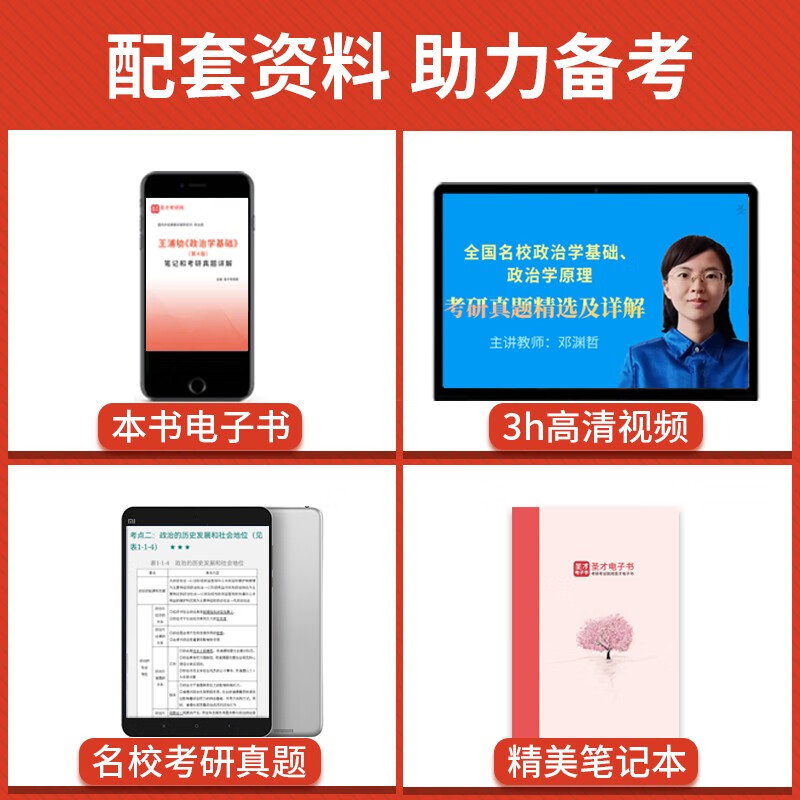 王浦劬政治学基础第四版4版教材笔记和考研真题库详解答案名校真题   含2023真题赠视频网盘资料 题库详情图