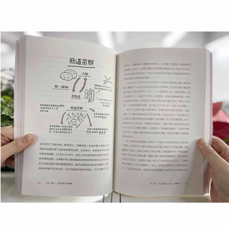 用食物战胜抑郁和焦虑 抑郁症 焦虑症 情绪 心理 心理健康 营养 北京科学技术详情图