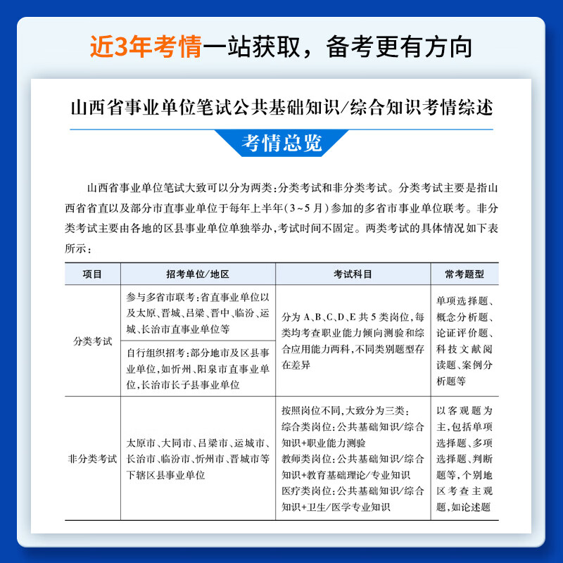 山西事业编中公教育2025山西省事业单位招聘考试真题试卷公基：公共基础知识综合知识教材历年真题运城阳泉长治临汾霍州忻州 职业能力倾向测验综合应用能力 【公共类】公基（教材+历年）2本详情图