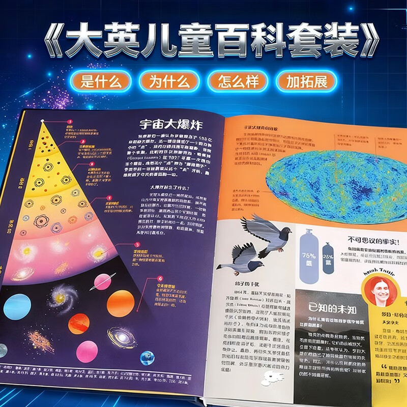 （全11册）大英儿童百科全书+知识大数据+大英知识卡牌（8册）+奇趣问答盲盒详情图