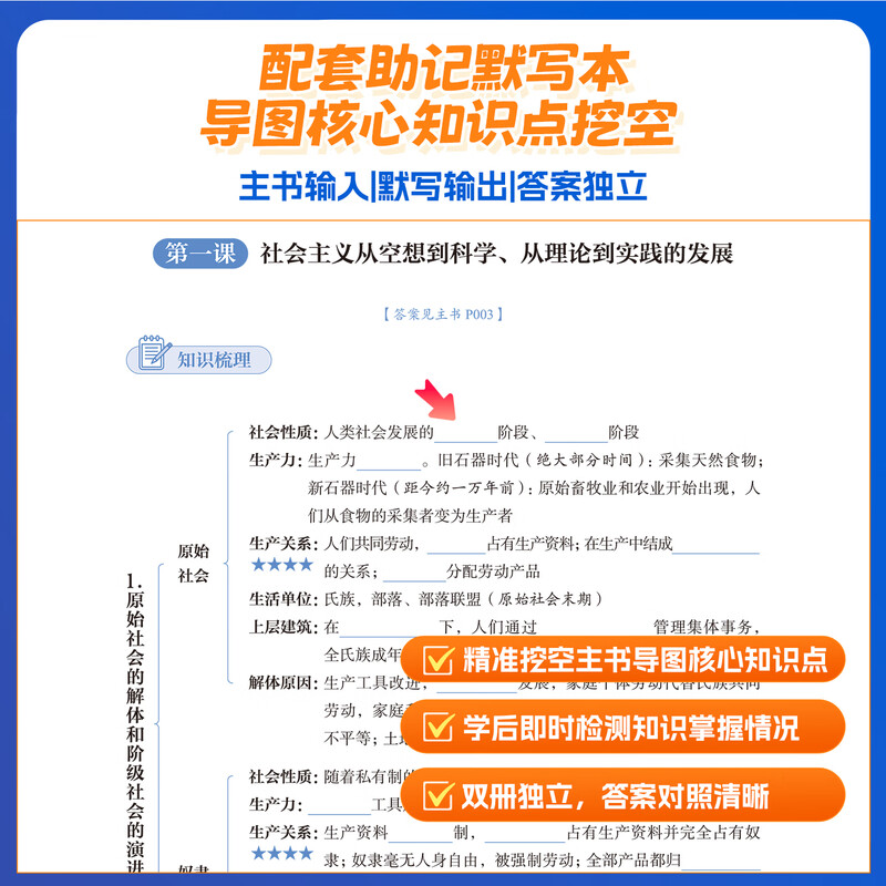 李子厚新版高中政治基础知识 思维导图框架构建 教材知识点总结 搭配同步默写本 高一高二高三政治学习辅导资料 【导图记忆】高中政治基础知识详情图