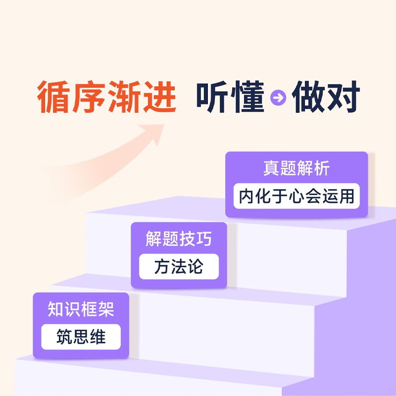 国省考公务员考试教材2026 公考教材资料  行测高分宝典+速解技巧书4本 言语+判断推理+资料分析 可搭粉笔980行测5000题时政热点中公网课李梦娇常识速...