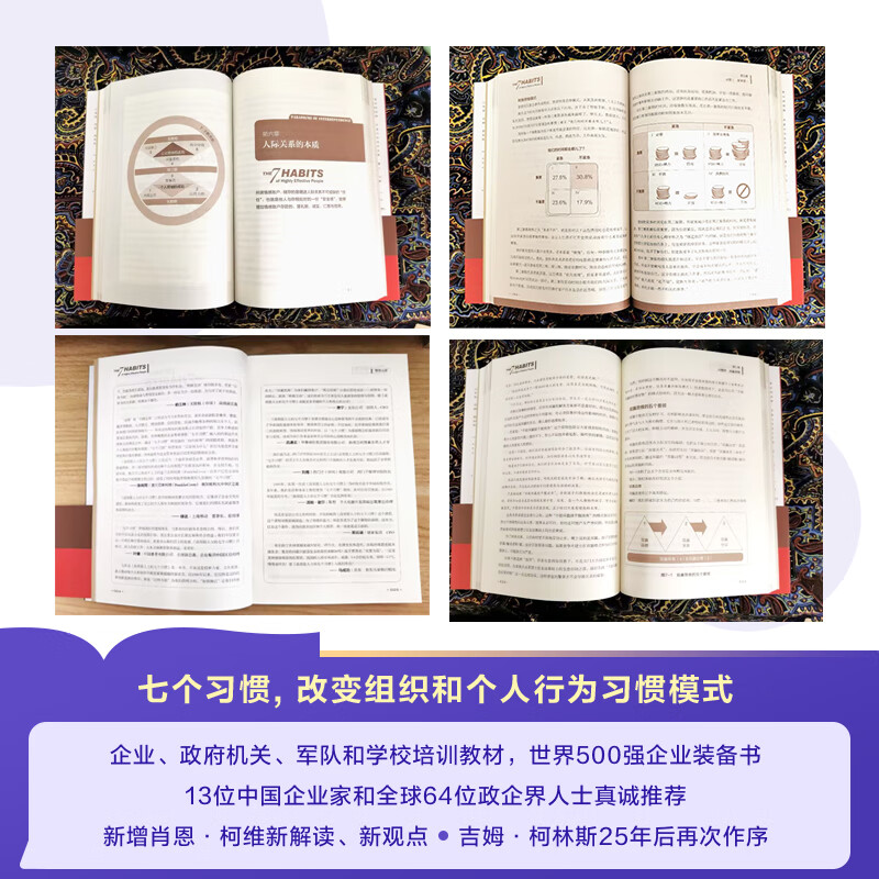 高效能人士的七个习惯 发书评赢免单详情图