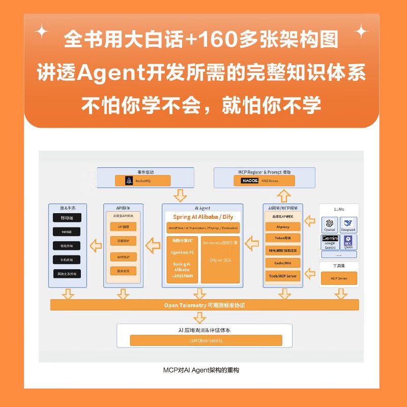 AI Agent 开发全书：原理、框架与企业落地