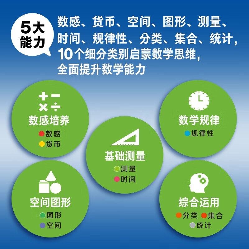 这就是数学套装全53册 儿童绘本3-6岁睡前故事书图书幼小衔接数学绘本趣味数学早教小学数学启蒙神奇的数学寒课外阅读书籍详情图