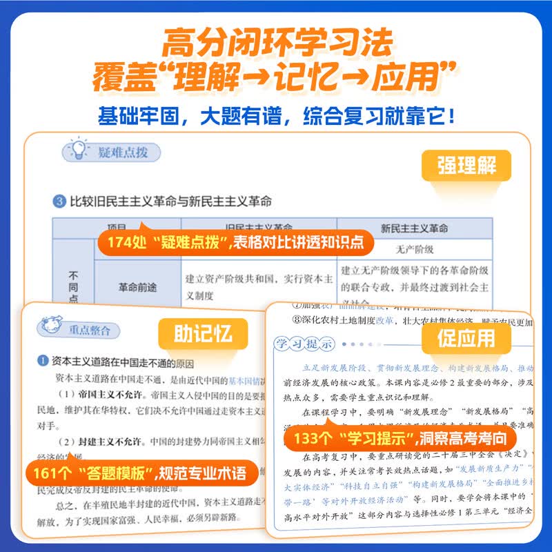 李子厚新版高中政治基础知识 思维导图框架构建 教材知识点总结 搭配同步默写本 高一高二高三政治学习辅导资料 【导图记忆】高中政治基础知识详情图