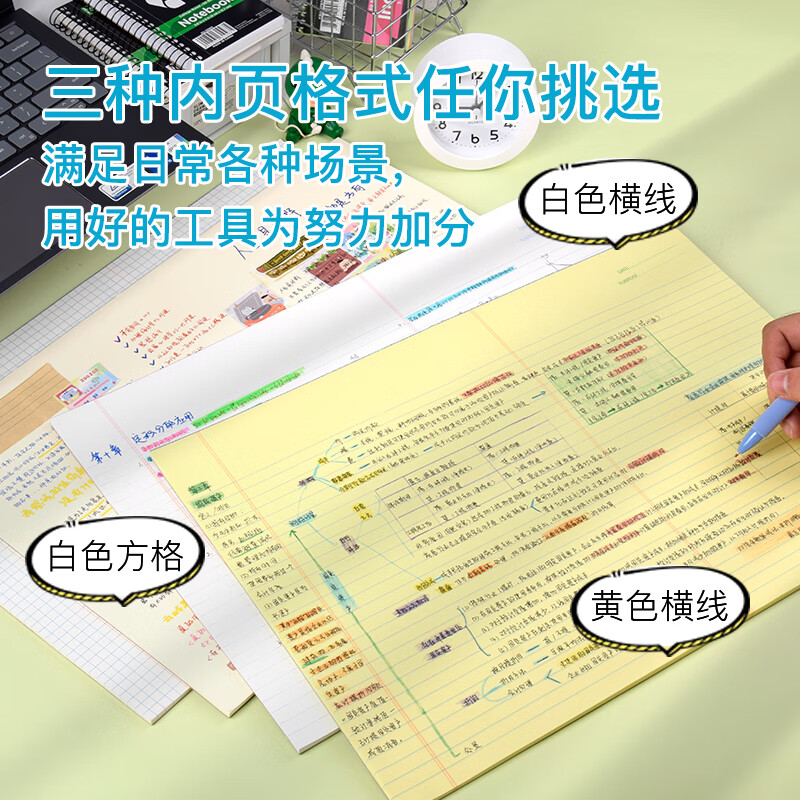 凯萨(KAISA)A3/50张黄色拍纸本大笔记本横线刷题本大学生考研思维导图本子详情图