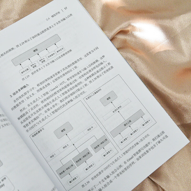 实战AI大模型 来自OpenAI的一线经验 生成式AI大模型面试LLM大模型架构设计GENAI模型详情图