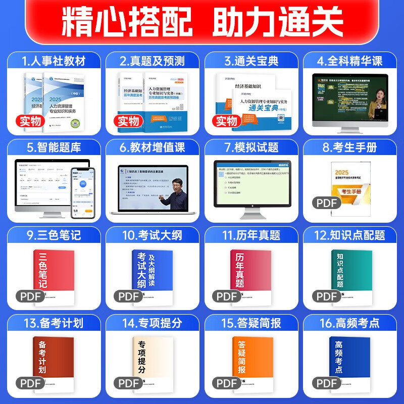中级经济师2025教材+真题模拟卷 经济师中级2025人力资源+经济基础知识（人力套装共6册）赠送环球网校刘艳霞网课视频题库习题
