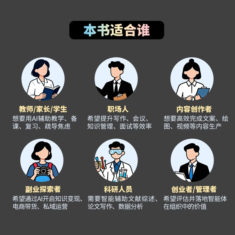 智能体一本通：打造你的全能助手 agent智能体开发扣子文心一言天工智能体开发ai agent 异步图书出品详情图