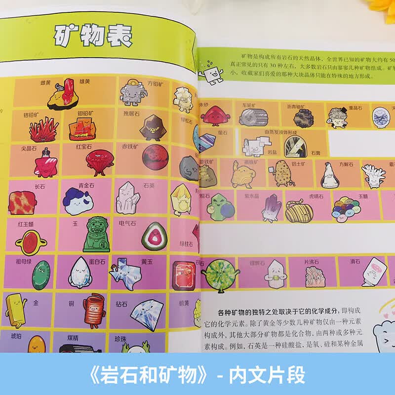 2026生动的科学绘本元素周期表岩石和矿物写给孩子的漫画科普书儿童科学科普读物推荐儿童趣味百科全书化学启蒙书漫画读物十万个为什么阅思客 【全套2册】元素周期表+岩石和矿物详情图