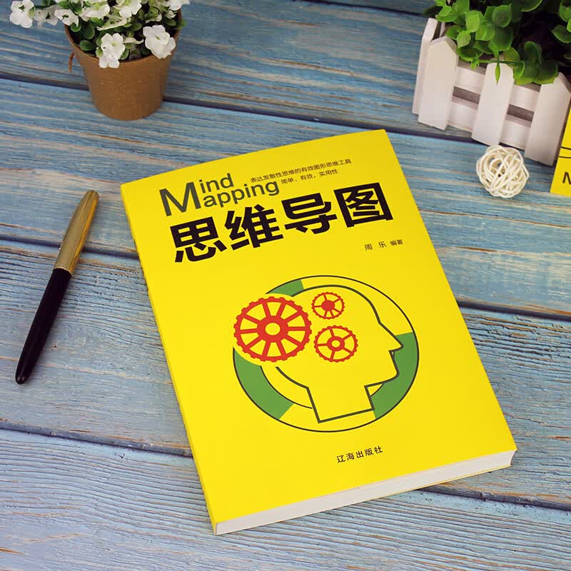 思维导图详情图