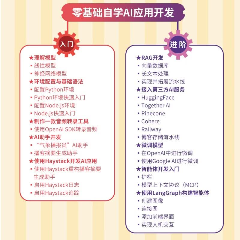 零基础自学AI应用开发 大模型开发 agent智能体开发 vibe编程ai编程程序设计 异步图书出品详情图
