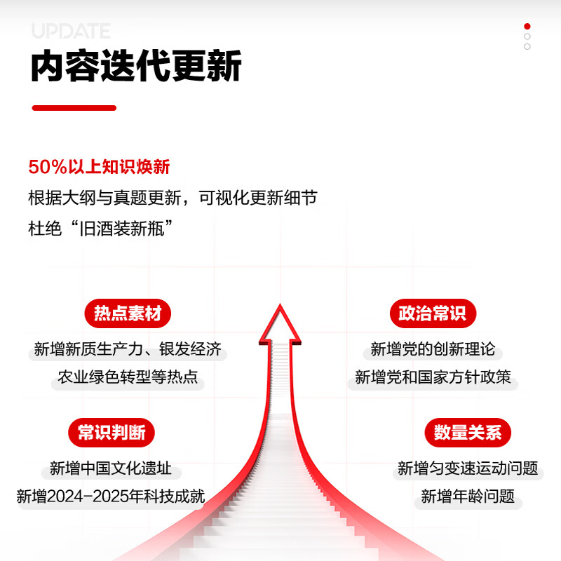 中公教育省考2026新疆公务员考试用书5000题教材历年真题试卷题库申论行测新疆公务员考试真题教材兵团乡镇村官等省考新疆兵团省考公务员考试2026 （申论+行测）教材真题4本