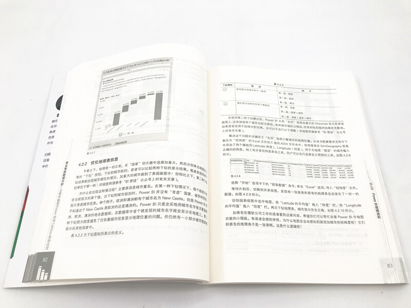 商业智能数据分析：从零开始学Power BI和Tableau自助式BI(博文视点出品)详情图