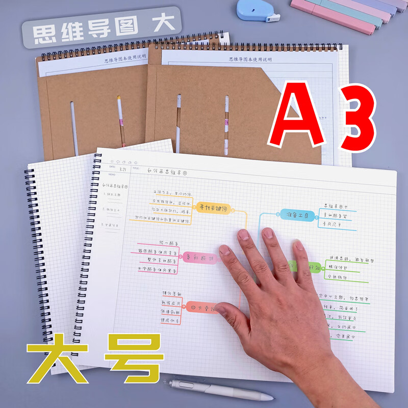 超大号A3思维导图笔记本子 加厚空白网格本设计手绘记事本 A4空白本100克 铁圈 1本详情图