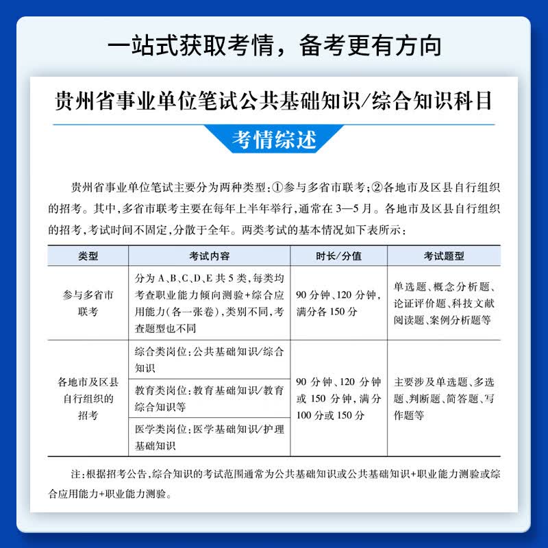 中公教育2025贵州省事业单位考试用书事业编a类历年真题试卷公共基础综合知识教材真题综应职测分类联考 单本套装可选 公基2本【教材+历年】详情图