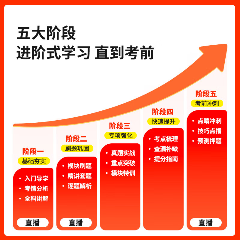 华图在线10月13号开班980国家公务员考试国考网课2026年国省考980系统班公考课程联考 国家