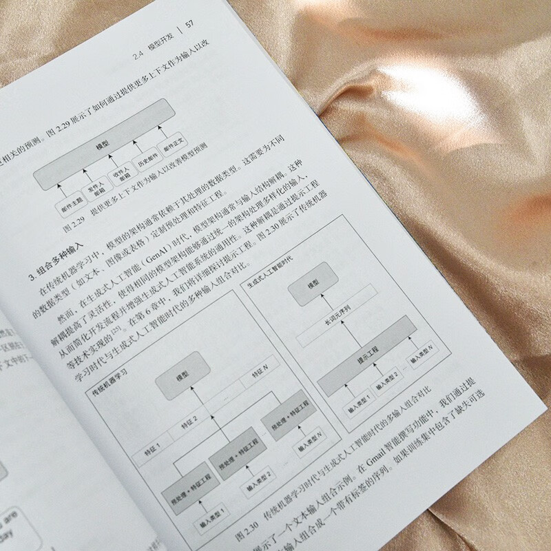 实战AI大模型：来自OpenAI的一线经验 生成式AI大模型面试LLM大模型架构设计GENAI模型 图灵出品详情图