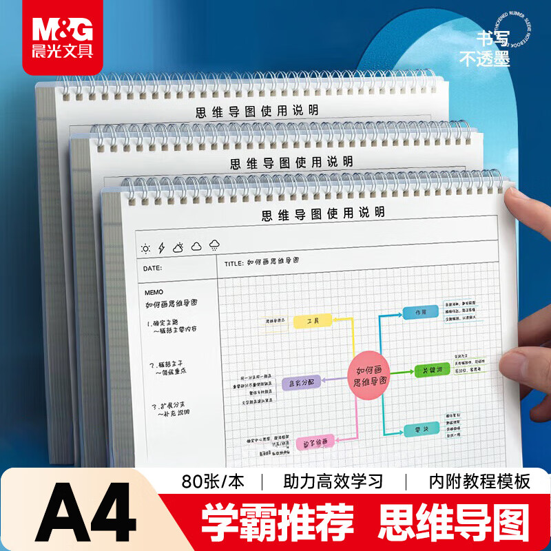 晨光(M&G)文具网格康奈尔学习思维导图笔记本本子a4方格计划学生考研上翻英语单词日程本XA4812详情图