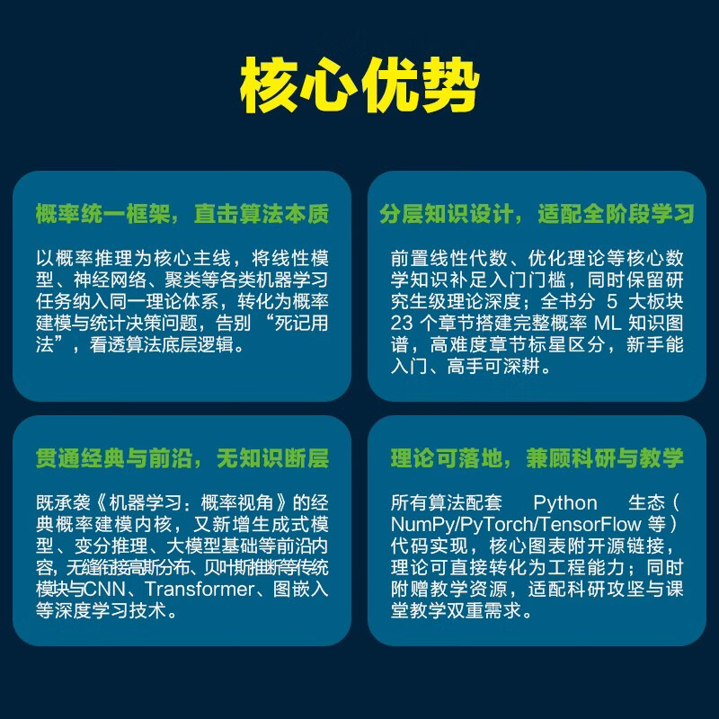概率机器学习 基础篇 概率机器学习 强化学习 概率模型 决策理论 信息论 优化理论详情图
