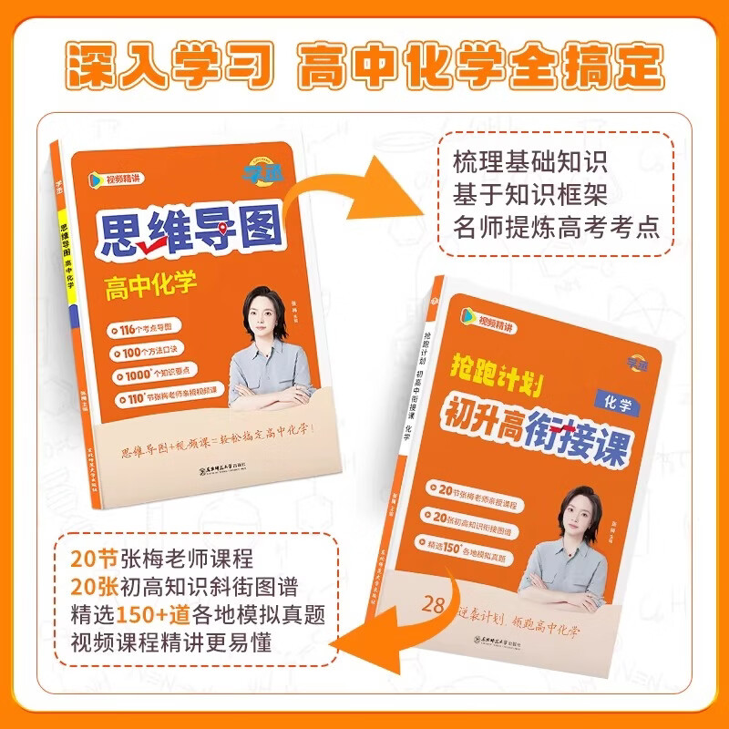 学丞25高中化学思维导图高中一二三年级通用张梅高中化学教辅元素周期表有机无机高中化学知识点总结人教版适用新版教材配视频 高中化学思维导...