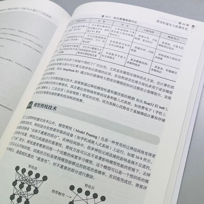 AI大模型开发实战 大模型 开发 实战 实战导向 即学即用详情图