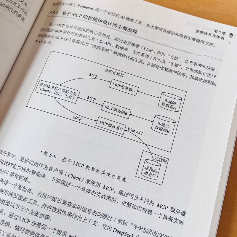 AI大模型开发实战 大模型 开发 实战 实战导向 即学即用详情图